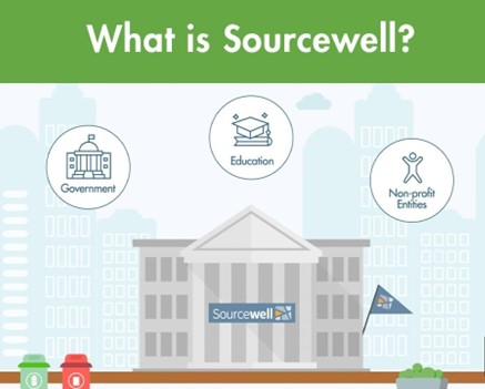 Sourcewell Pricing